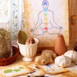 Лечение желчного пузыря Аюрведа